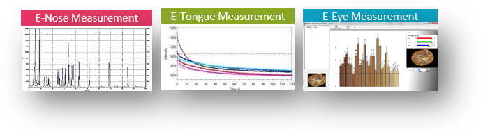 alpha mos instruments measurements